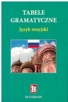 Tablice gramatyczne j.rosyjskiego